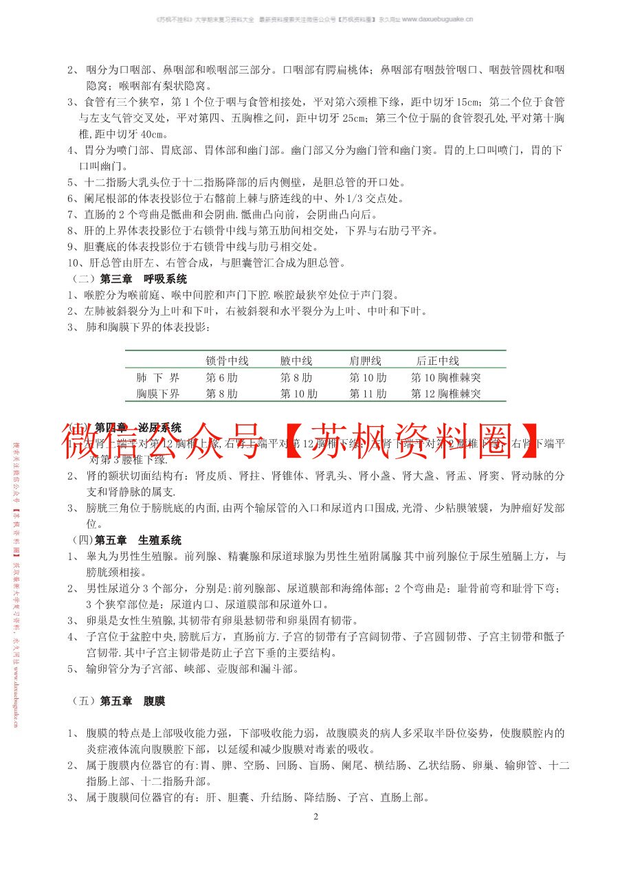 护理解剖学
